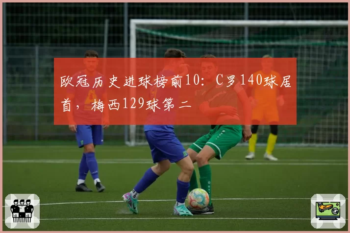 欧冠历史进球榜前10：C罗140球居首，梅西129球第二